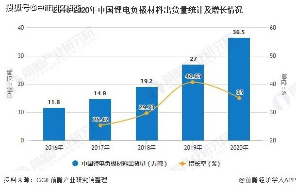 新型玻璃的发展趋势，未来建筑材料的革新之路