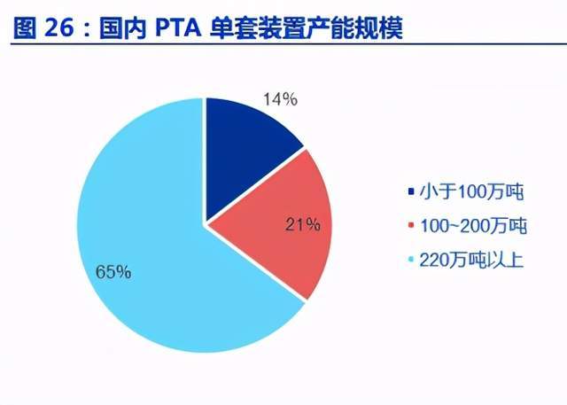 拉链与混合聚酯之间的关系，一种技术与材料的深度探讨