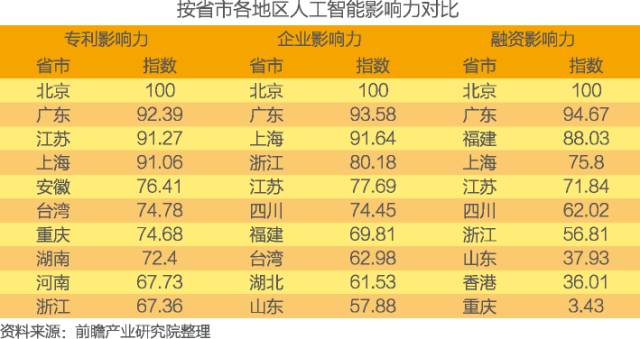 船用灭火器 第88页