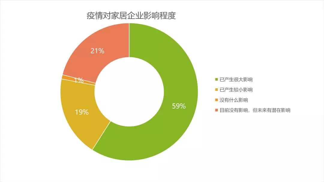 收购液晶屏库存下线，市场趋势、策略与潜在机遇分析