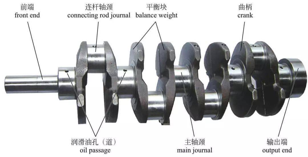 飞轮齿圈的主要作用及其在汽车工业中的重要性