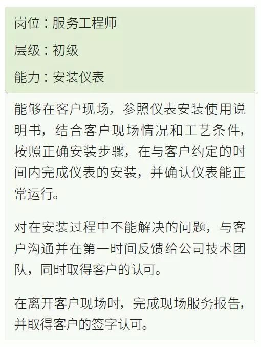 继电器工艺工程师，职责、技能与职业发展路径