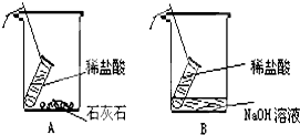 焊膏与沙发夹板之间的关系探究