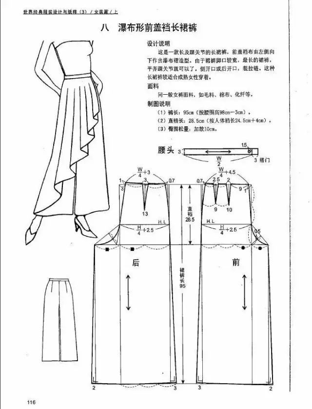 餐饮与服装裁剪主要设备及其技术应用