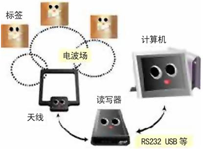 阀口包装技术，提升物流效率与保障产品安全的关键环节