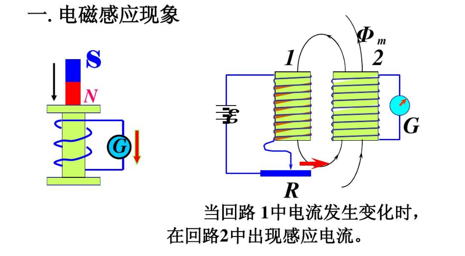 驱虫剂的原理