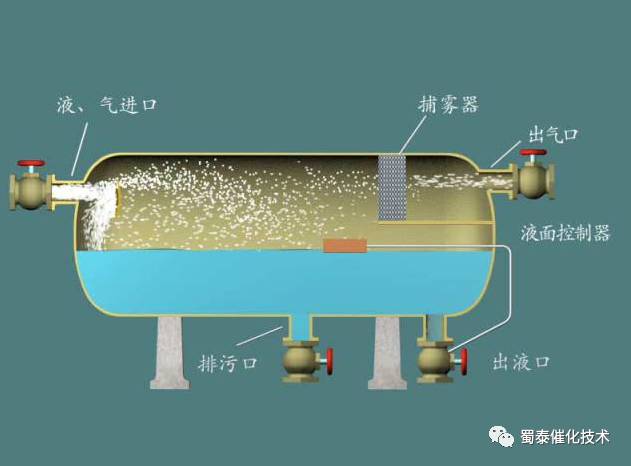 托辊按用途的详细分类及介绍