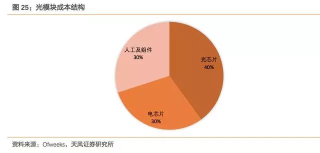 船用灭火器 第86页