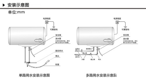 出口灭火器 第89页