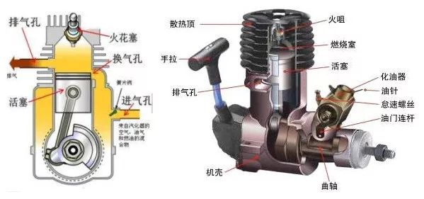 水利发电机模型，理解其结构、原理及应用