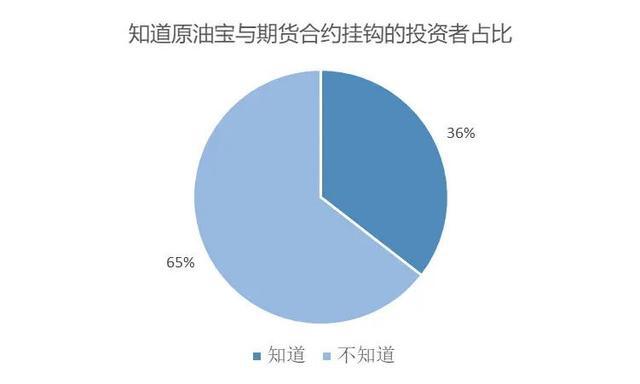 二手医疗设备交易市场位置及信息获取途径