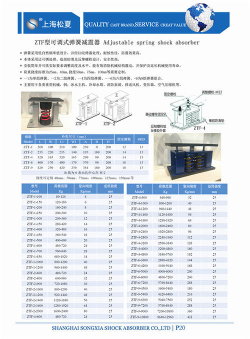 弹簧减震与气垫减震的比较，哪种减震方式更好？