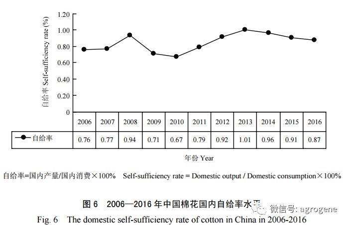 双环传动企查查，深度解析企业的历史、现状与未来展望