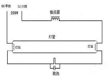 电位差计接线步骤详解