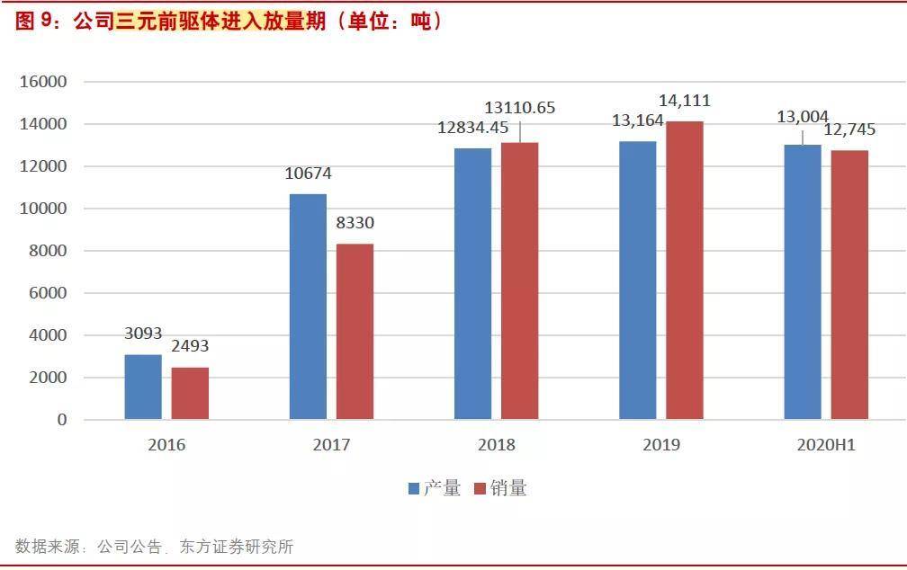 其他日用化学品制造范围，深度解析与探讨