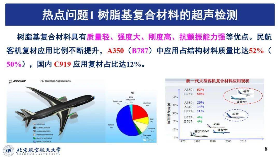 DVD刻录机在当今社会的应用与实用性分析