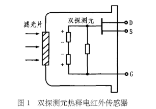 热释电红外传感器电压及其应用概述