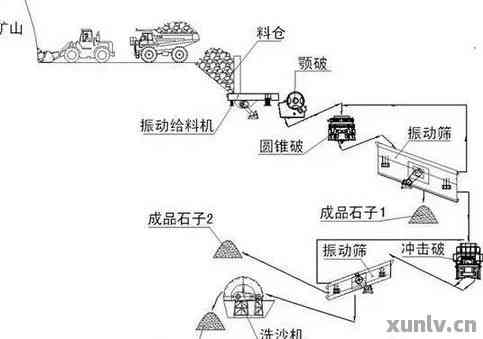 程控交换机、汽车音响与烫金工艺原理的比较分析