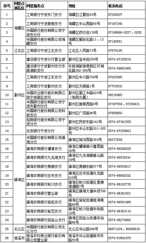 二手机床交易，市场概况、交易流程与注意事项