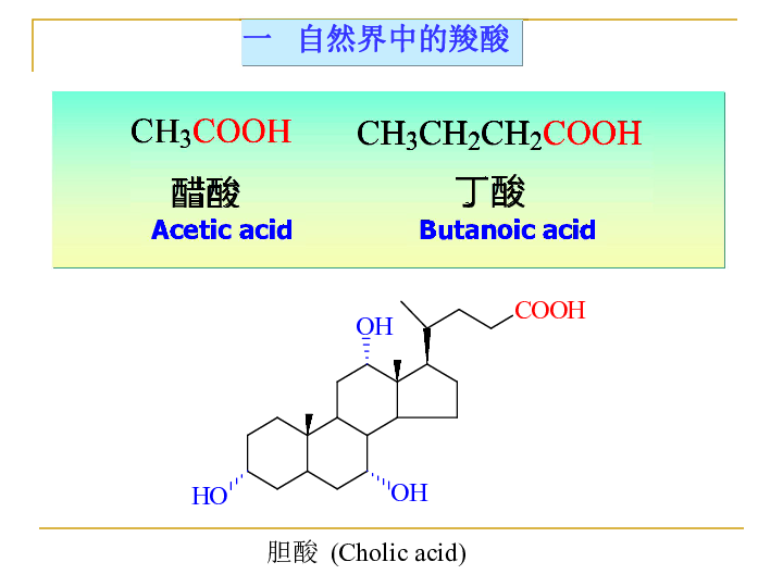 羧酸衍生物，定义、分类与性质