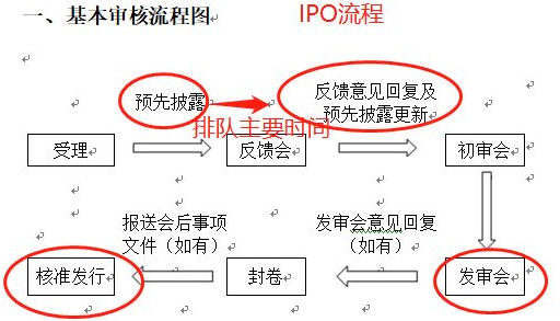 声卡代工工厂哪家好，深度解析优质选择的标准与考量因素