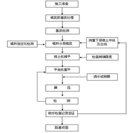 连接器品检流程与关键要点解析