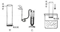 耐高温涂料在扬声器构造及工作原理中的应用关系研究