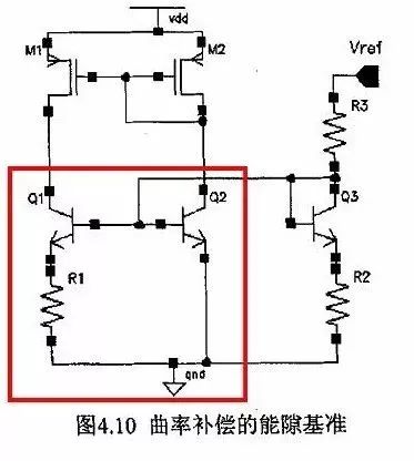 电源IC芯片工作原理