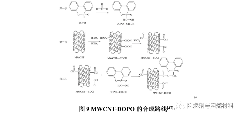 阻燃服原理，从材料到技术的全面解析