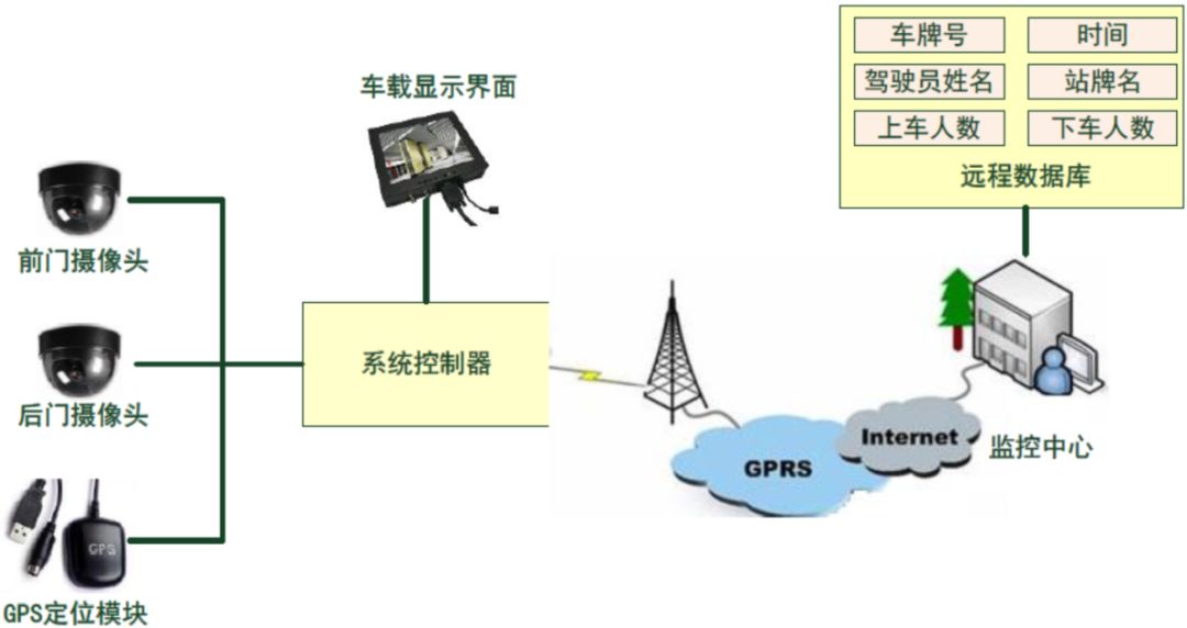 分色机器，技术解析与应用领域探讨