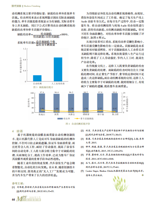 汽车涂料与涂装技术第二版，深度解析与应用探讨