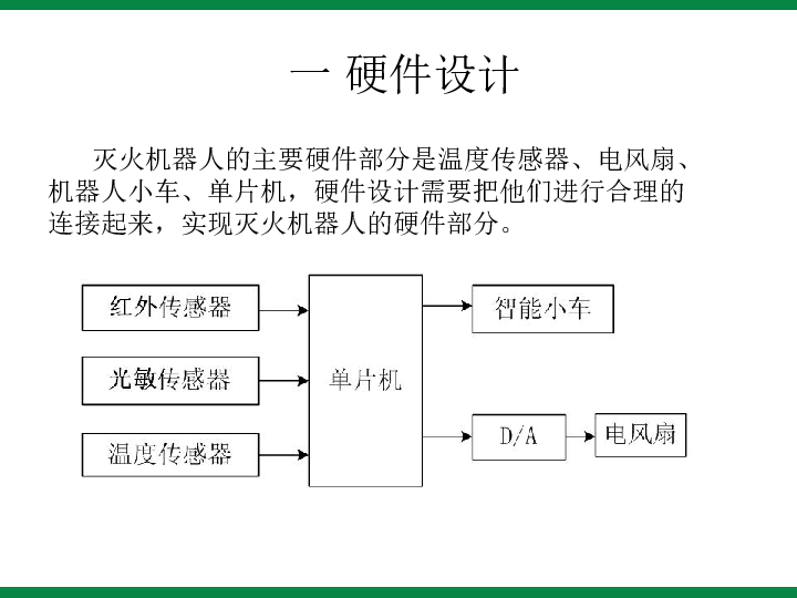 灭火机器人的价格因型号、功能、品牌等因素而异