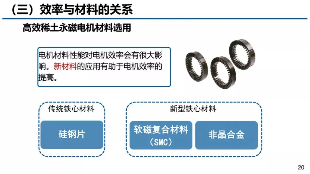 隔绝电机噪音，方法与策略探讨