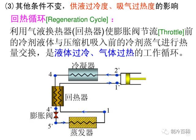 热量计原理，测量与计算热量的科学方式