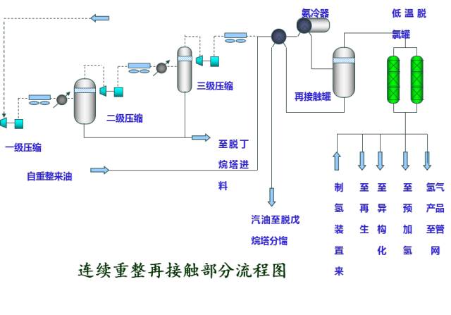 复用设备与密封条的成型工艺流程图及其详细解读