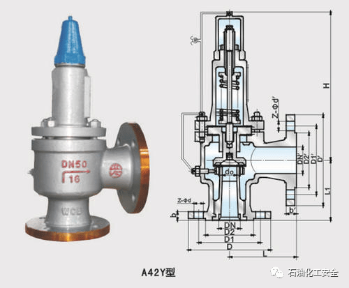 安全阀自动排放操作指南