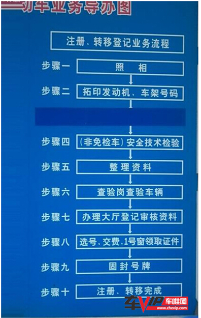 汽车维修工具二手交易网，一站式解决您的维修需求与资源循环利用问题