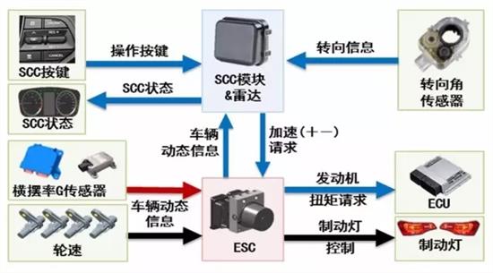 尽摧残 第9页