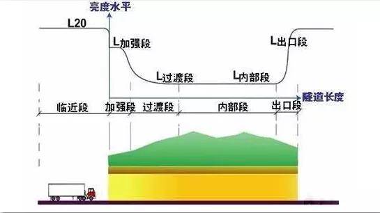 船用气体灭火系统 第78页