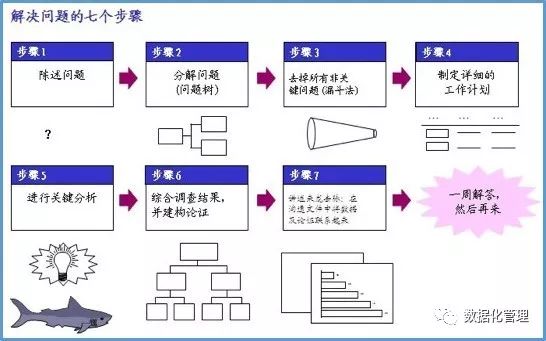 农产品库存管理的技巧和方法，实现高效、有序与可持续的关键策略