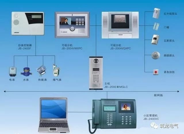 监控设备转换器，连接安全与高效监控的桥梁