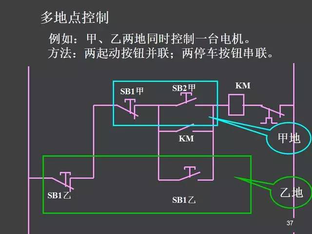 减震器与电动机保护器工作原理视频讲解详解