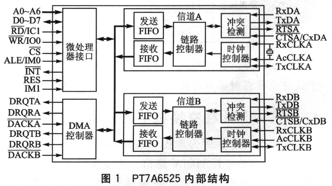 程控交换机，定义、功能与应用