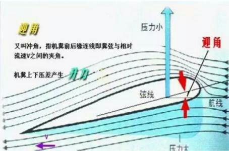 拉链结构原理，一种简单而强大的连接技术