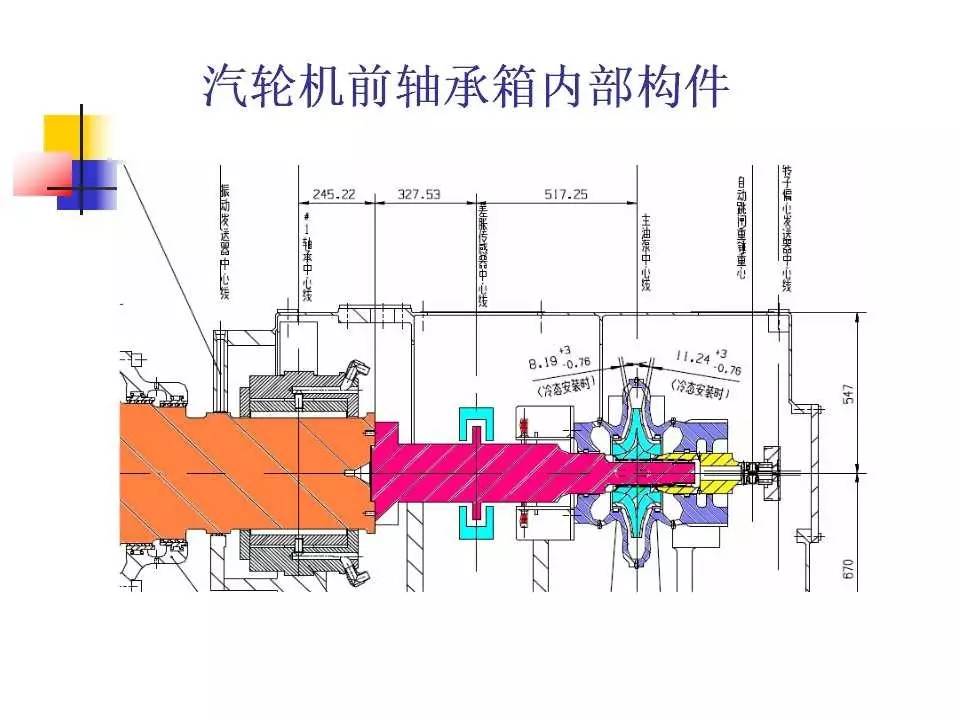 玩火 第8页