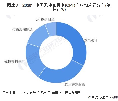 高压成套设备，技术原理、应用领域及发展趋势