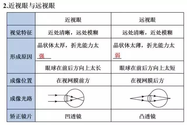 人造石的含量及其应用分析