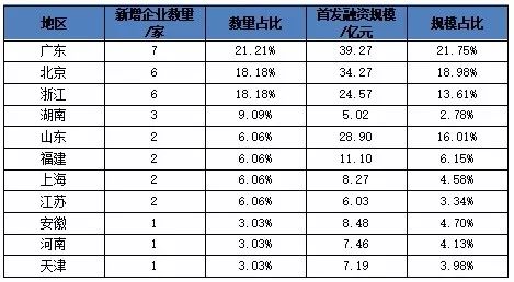 影视节目制作与工业制硅原理，二者的关联与差异