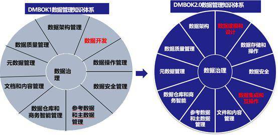 光电信息与科学专业学什么？深度解读光电领域的知识体系