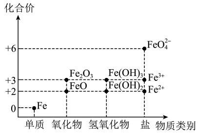 铬矿的多元用途及其重要性